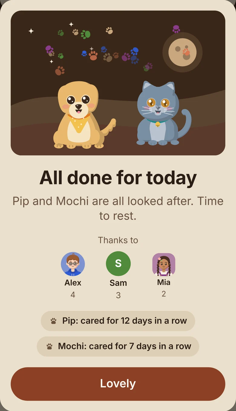 All done for today: Pip and Mochi under the moon. Thanks to Alex, 4, Sam, 3, and Mia, 2. Pip cared for 12 days in a row.